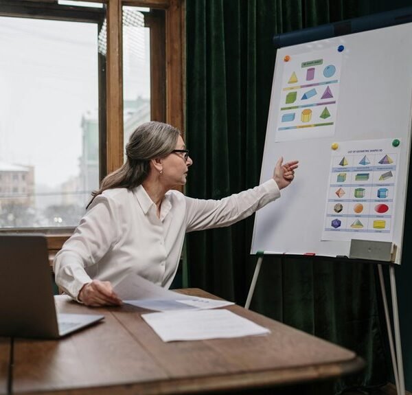 advanced online tool explained